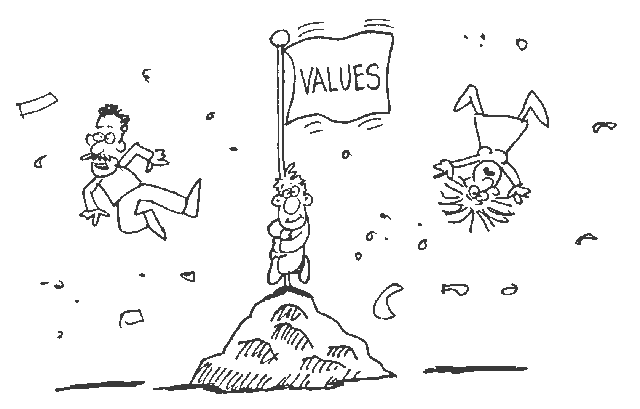 Beliefs, values existence: Define your own terms